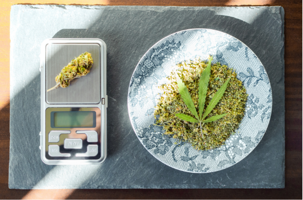weed measurements